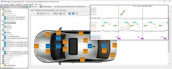 car_and-gantt